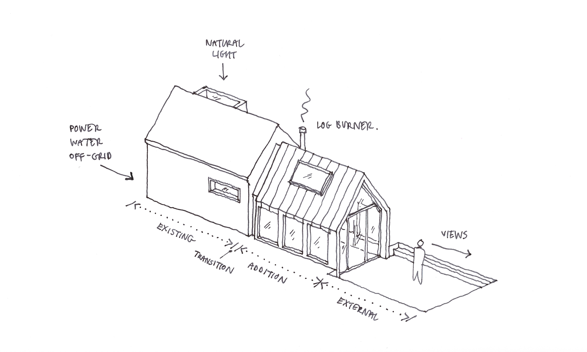 2000x1200 Old Telephone Exchange Design Sketch - Old Telephone Sketch