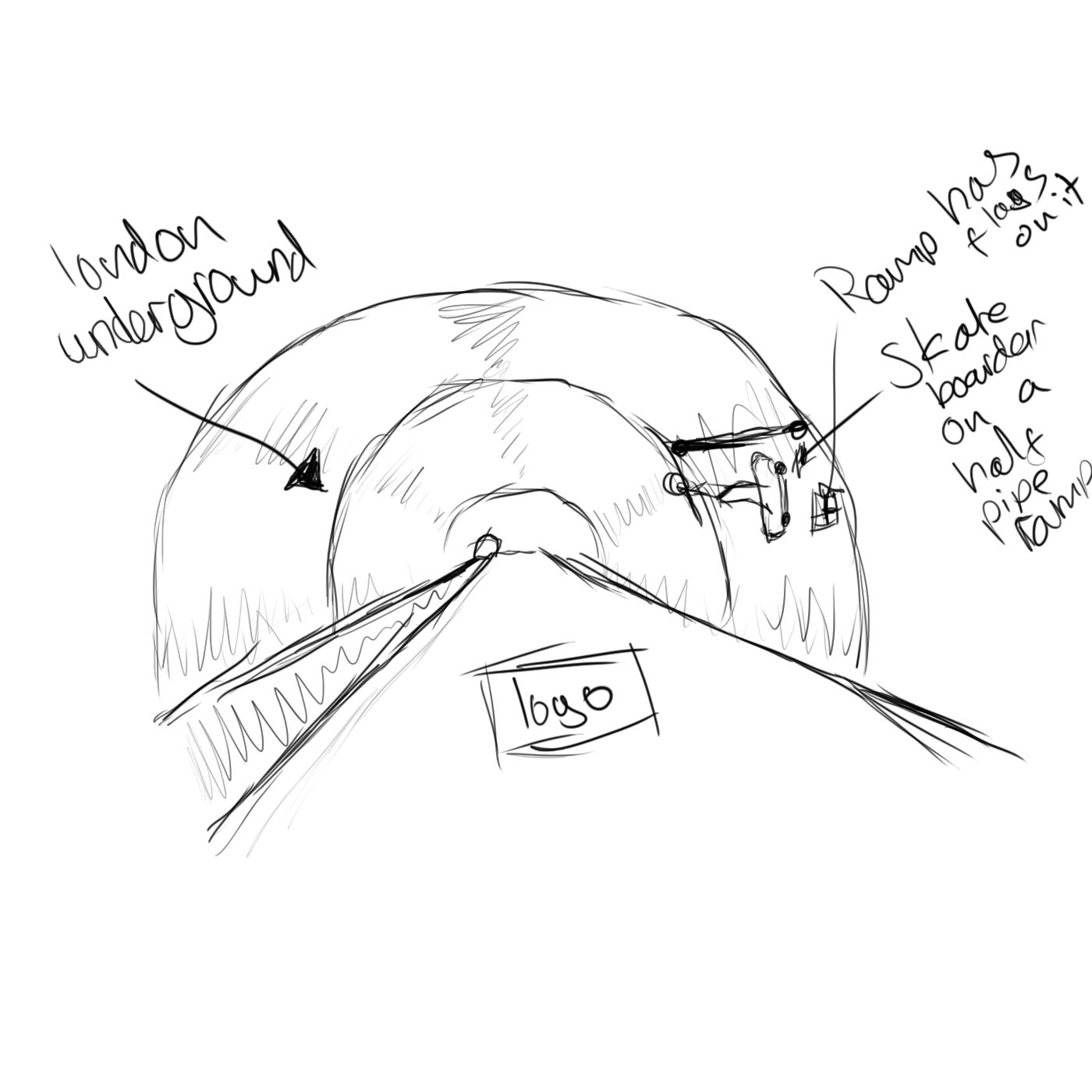 1400x1400 Unit 3 Ideas And Concepts Olympic Ad Work - Olympic Torch Sketch