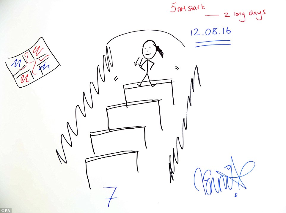 962x717 Olympic Heroes Sketch Out Their Favourite Moments From The Rio - Olympics Sketch