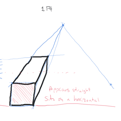 400x400 When To Use One Point Versus Two Point Perspective Drawing - One Point Perspective Sketches
