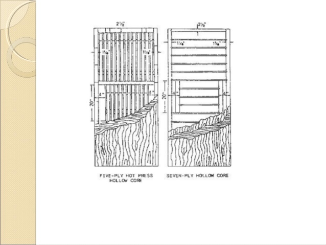 638x479 Doors And Windows - Open Door Sketch