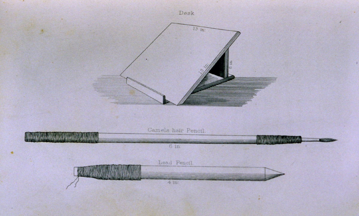 1200x722 Sketch Of Desk, Brush, And Pencil Used By Carter, Opposite - Opposite Of Sketch