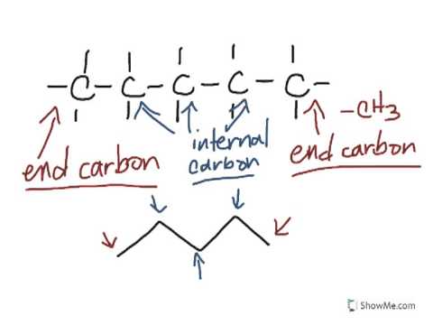 480x360 How To Chemistry Drawing Organic Structures Shorthand - Organic Chemistry Sketch