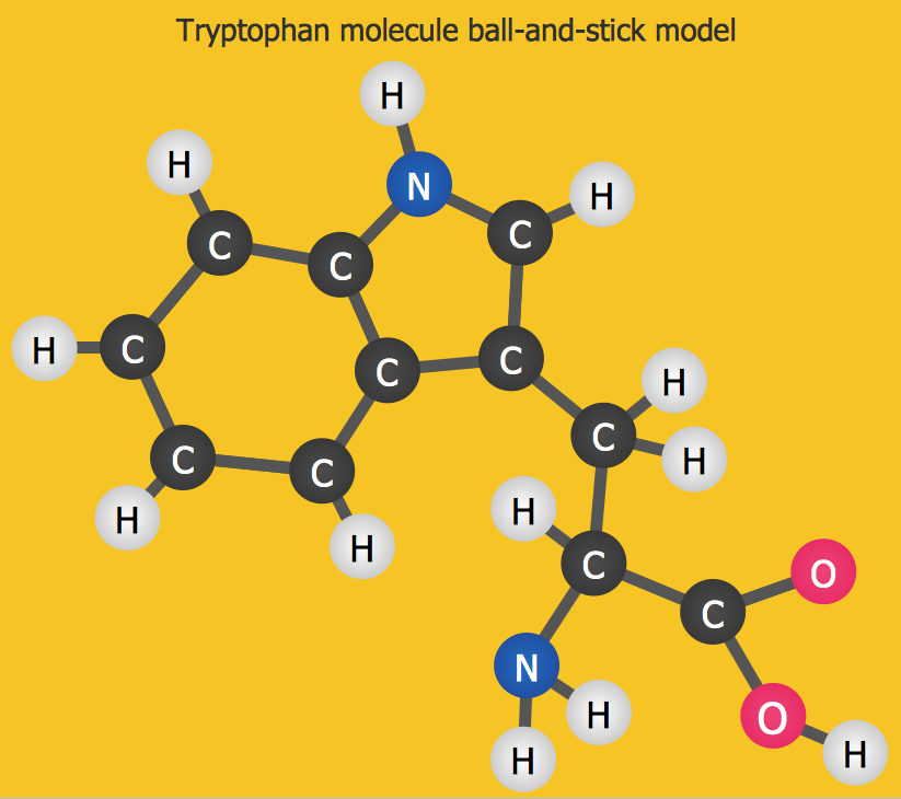 823x730 Chemistry Drawings - Organic Chemistry Sketch