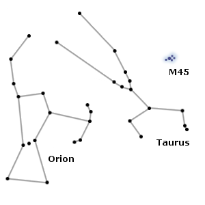 300x300 Taurus Constellation Myth, Facts, Stars, Map, Pictures, Deep Sky - Orion Constellation Sketch