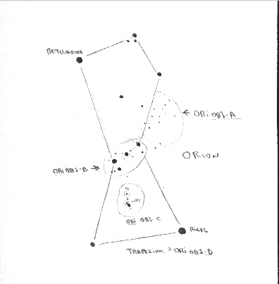 396x403 Orion Ob Association Finder Chart - Orion Sketch