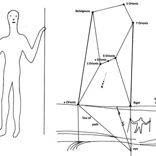320x320 Sketch Of The Long Man Of Wilmington, East Sussex (Left) And Orion - Orion Sketch