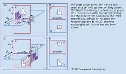 255x150 Orthographic Projection Engineering - Orthographic Sketch Definition