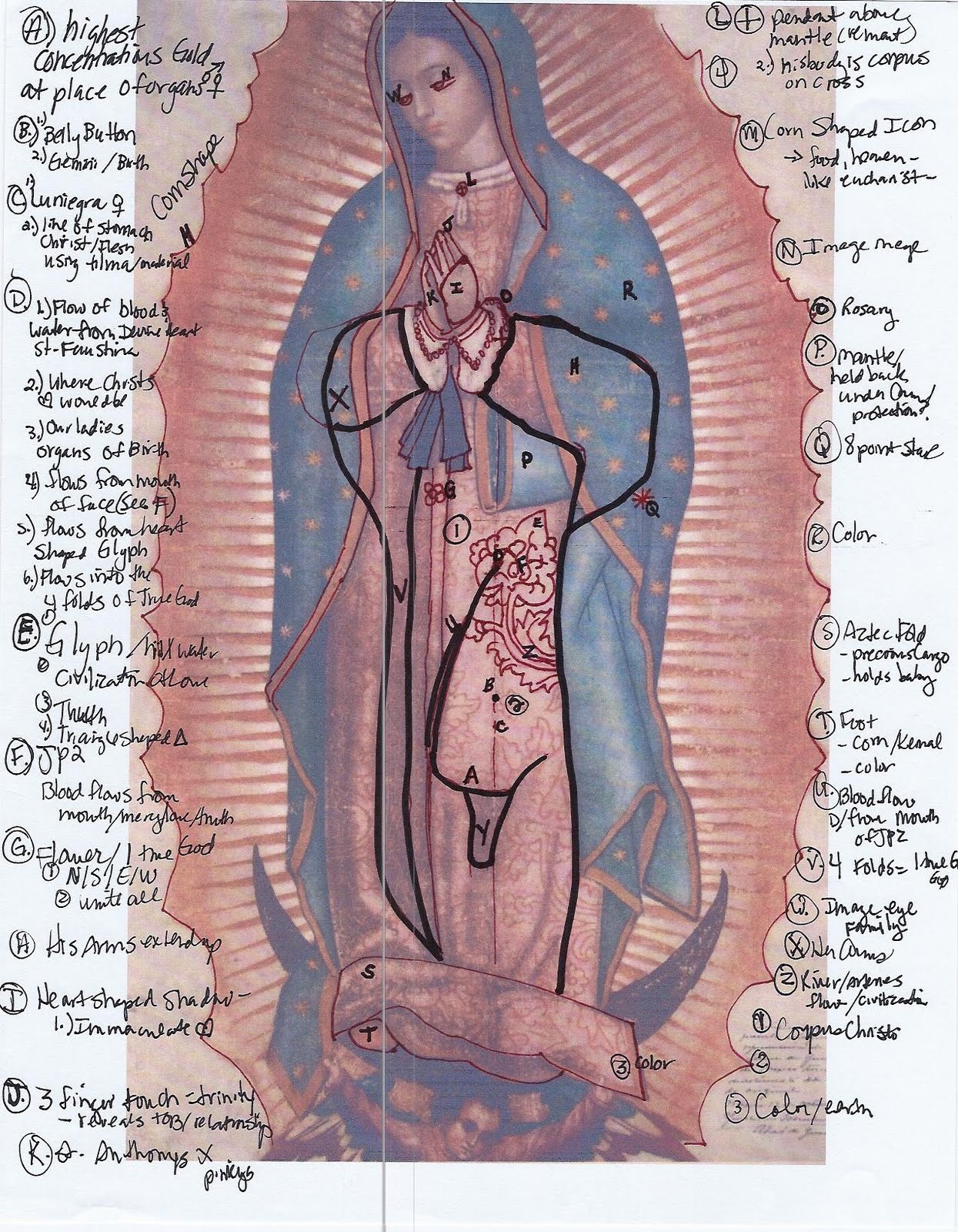 1245x1600 Created For Love Our Lady Of Guadalupe Reveals A Message From God - Our Lady Of Guadalupe Sketch