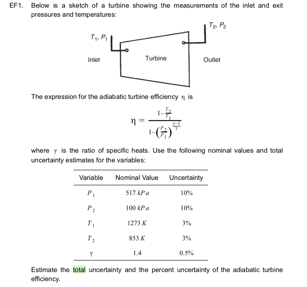 1016x950 Solved Ef1. Below Is A Sketch Of A Turbine Showing The Me - Outlet Sketch