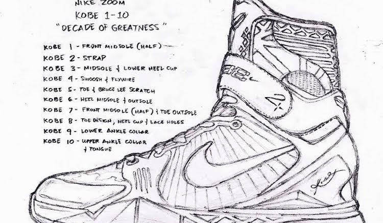 750x436 Outlet Sneaker Sketch Vincenzo Monteroso Renders The Ultimate Nike - Outlet Sketch