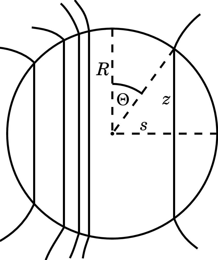 849x1013 Sketch Of Magnetic Field Inside And Outside The Sphere. Download - Outside Sketch