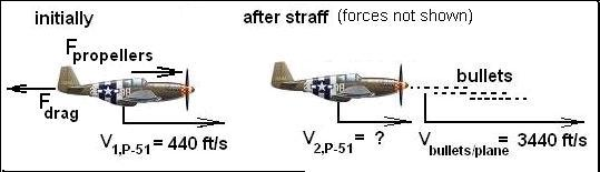 539x155 P 51 Mustang Thermo Spoken Here! - P51 Mustang Sketch
