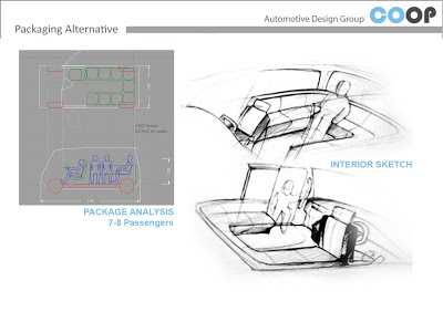 400x282 Sketch Design - Package Sketch