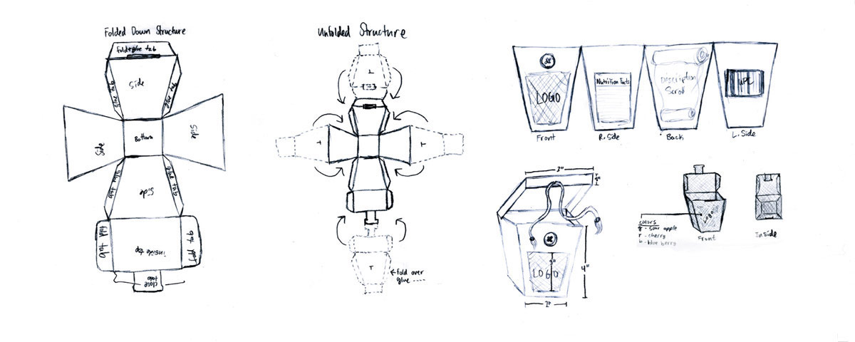 1200x480 The Sour Snake Candy Package Amp Logo Design By Tanner Serpa - Package Sketch