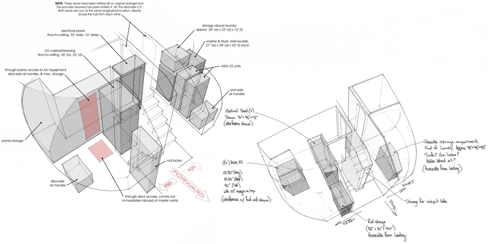 1000x500 Concept Design Deliverables Donald L. Blount Amp Associates, Inc. - Package Sketch