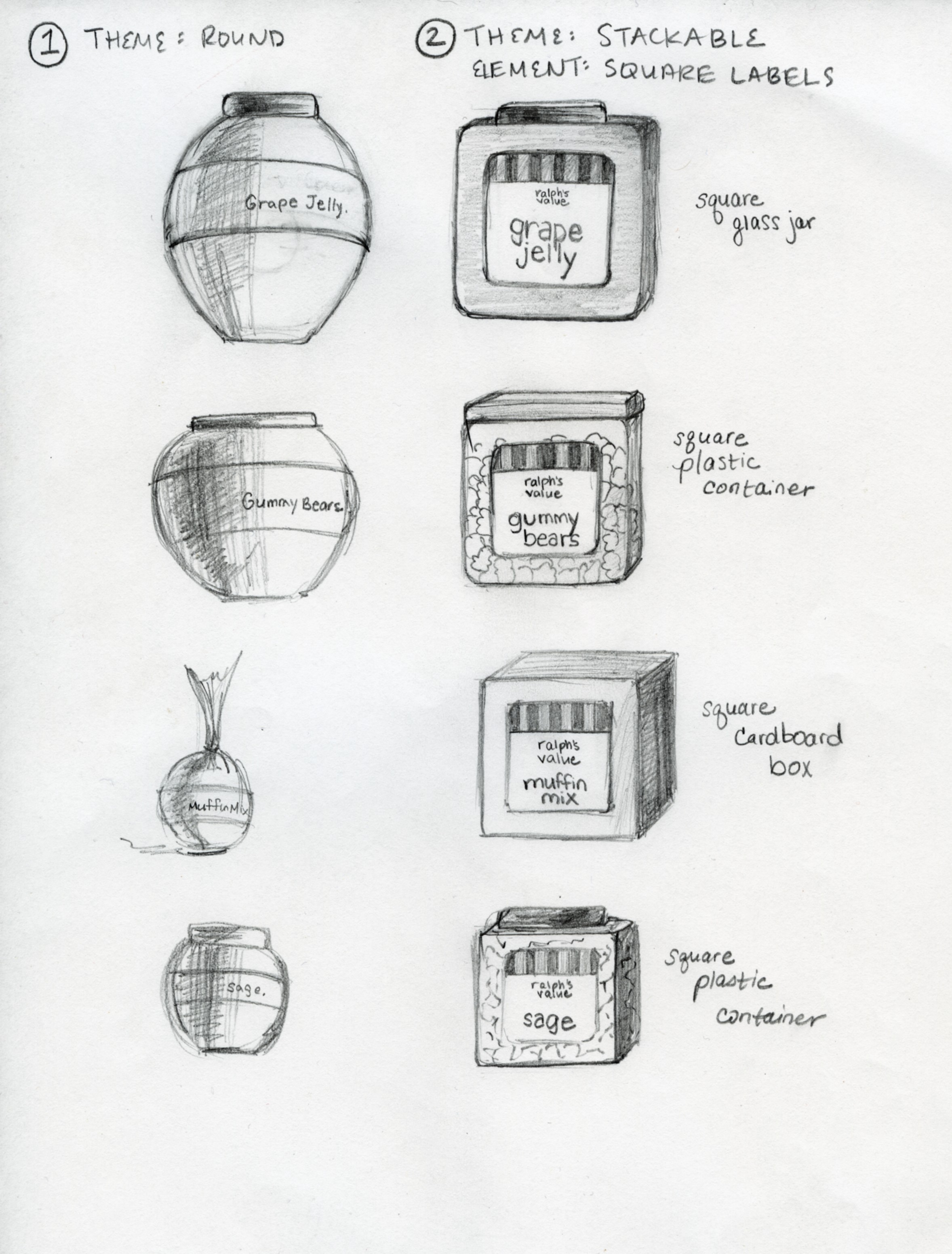 2356x3102 Cristinaland. Packaging Design Blog - Package Sketch