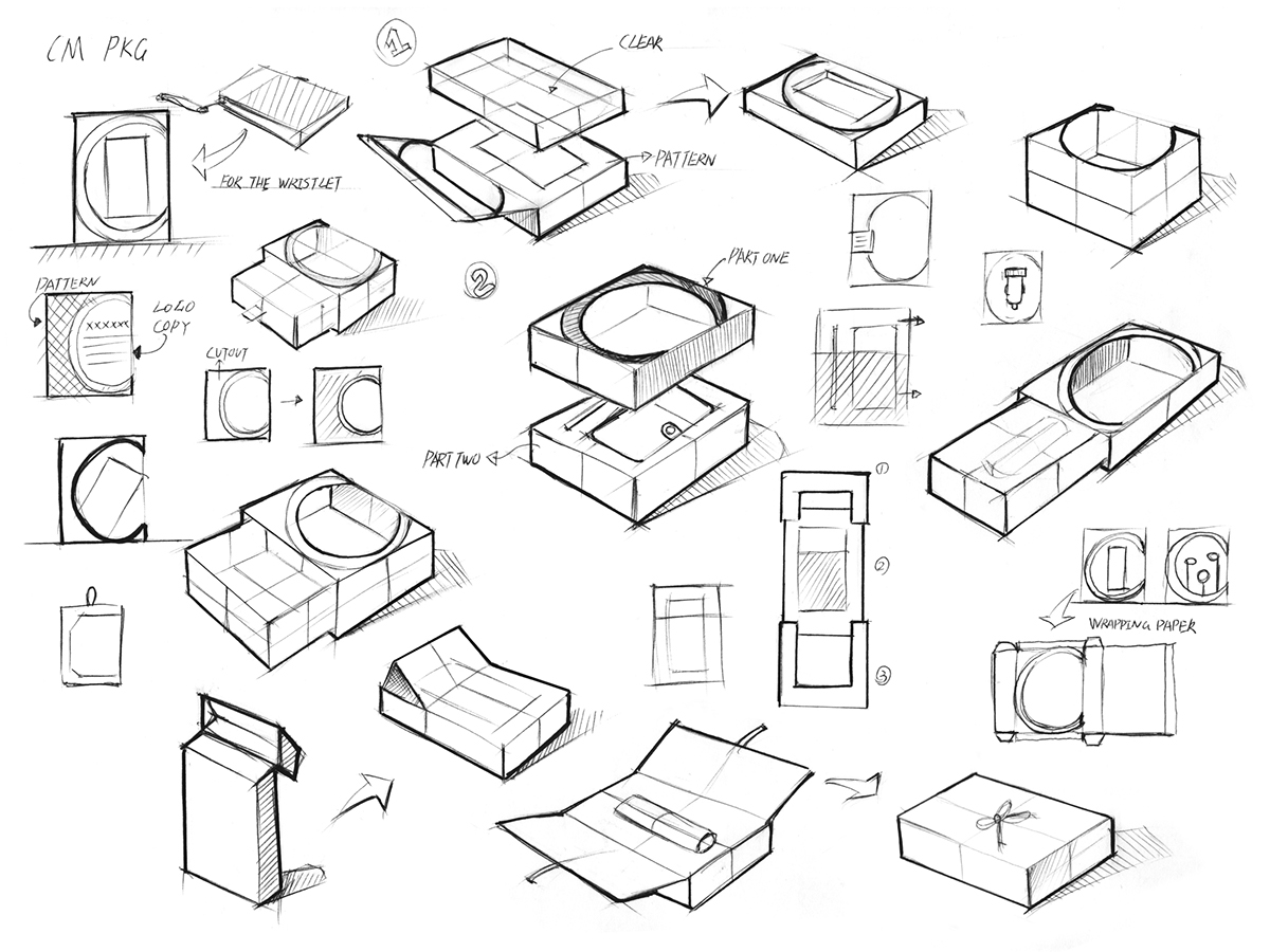 Packaging Sketches at Explore collection of