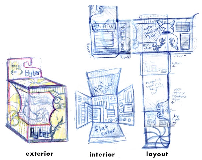 700x555 Monster Toy And Packaging Sketches - Packaging Sketches