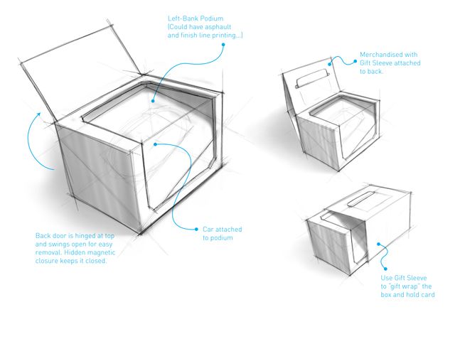 647x477 Sketch Packaging - Packaging Sketches