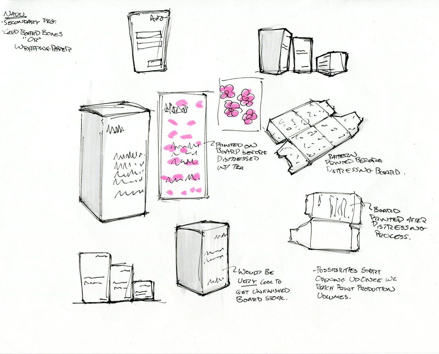 1400x1131 Sketches By James Kennedy - Packaging Sketches