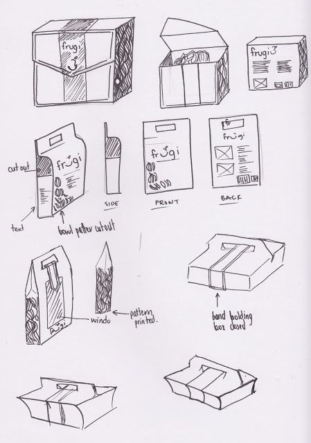 449x640 Id Shop Frugi Packaging Sketches Whateverilike - Packaging Sketches