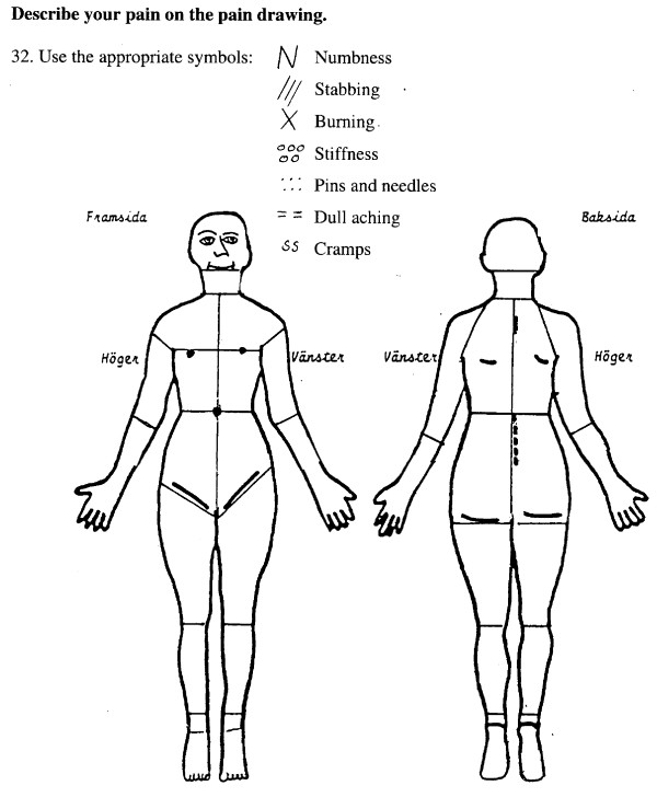 600x728 Pain Drawing Sketch. The Pain Drawing Sketch With Its 34 - Pain Sketch