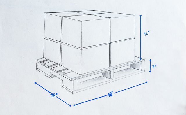 640x395 How To Calculate Pallet Size Bizfluent - Pallet Sketch