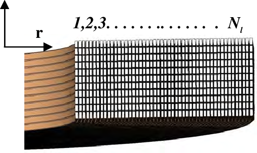 507x303 Sketch Of The Single Pancake Illustrating Analysis Model - Pancake Sketch