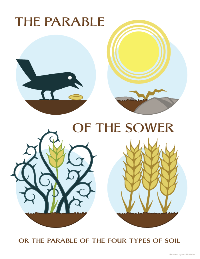 700x906 Last Sunday I Was Thinking About The Parable Of The Sower, And - Parable Of The Sower Sketch