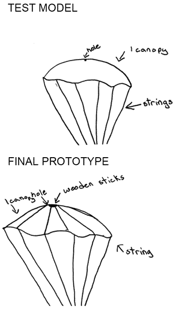 356x631 Jte - Parachute Sketch