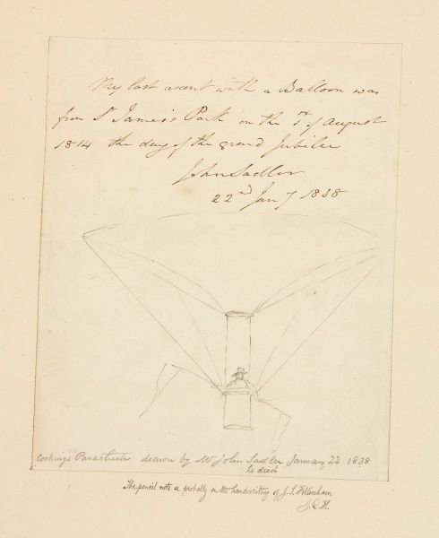 490x600 Sketch Of Cockings Parachute - Parachute Sketch