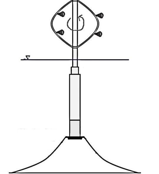 540x588 Left) Illustration Of Four Parachute Configured Safety System On - Parachute Sketch