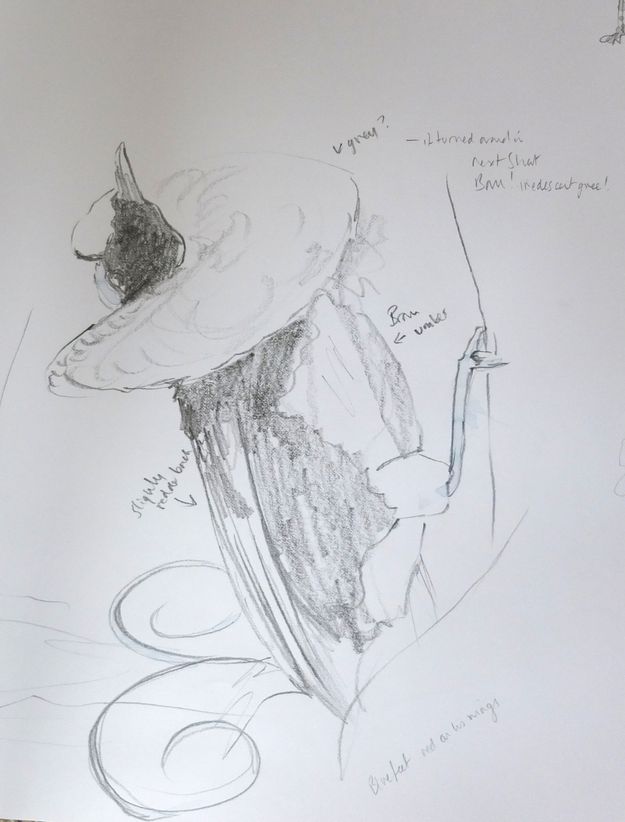 2117x2782 Birds Of Paradise Sketches.. Alison Sloggett - Paradise Sketch