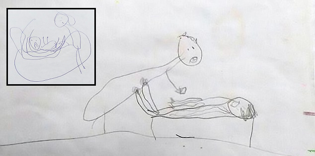 634x315 Parents Find Horrifying Sketches Of Daughter Being Sexually - Parents Sketch