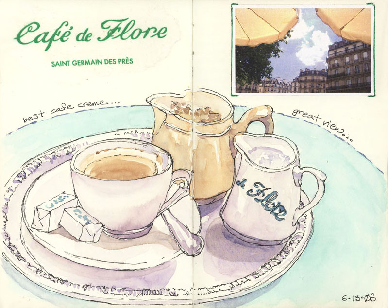 799x634 Paris Sketchbook Sketching And Sketchbooks - Paris Cafe Sketch