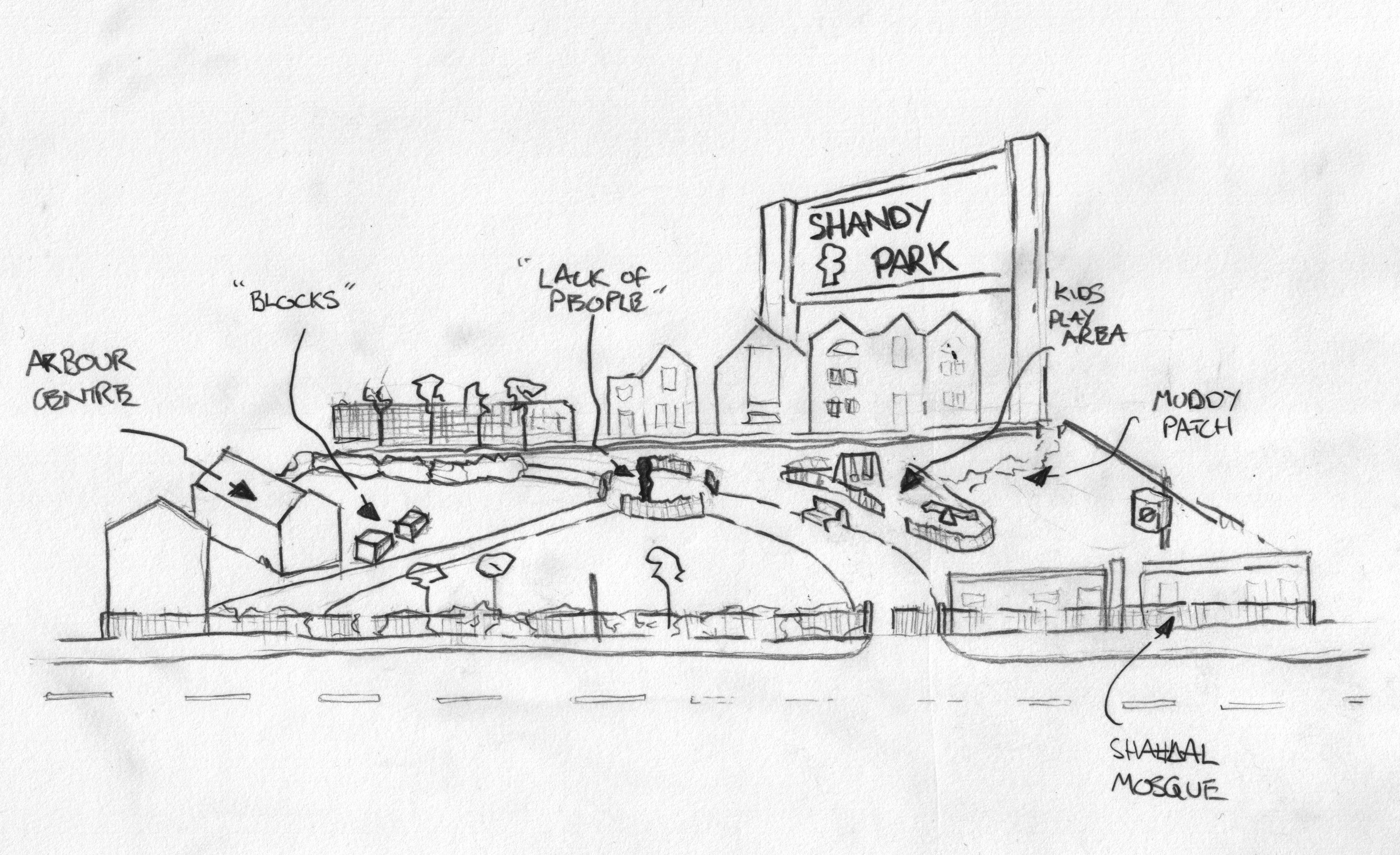 3187x1947 Shandy Park Sketch How To Become An Architect - Park Sketch