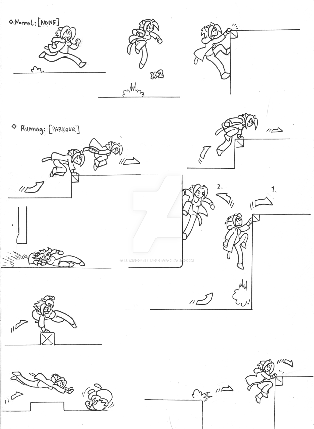 1024x1399 Parkour Sketches - Parkour Sketch