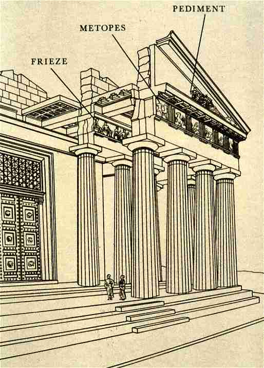 514x716 Pictures Of The Parthenon - Parthenon Sketch
