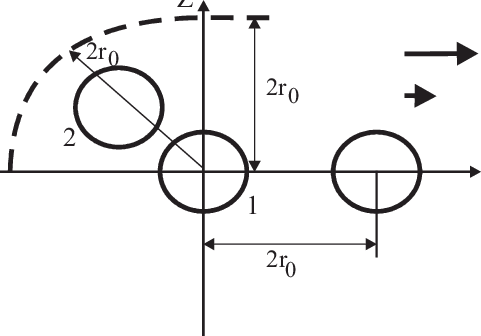 481x336 Sketch Of The Tube Of Possible Positions Of Particle 2 Above - Particle Sketch