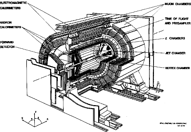 747x516 The Detector - Particle Sketch