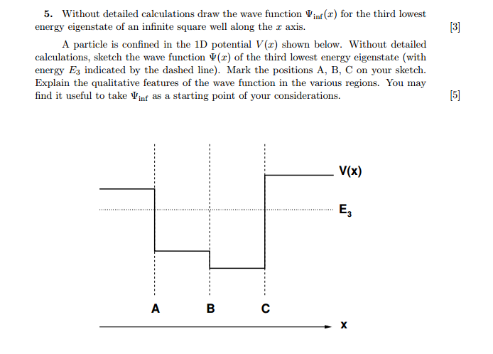 694x498 Quantum Mechanics - Particle Sketch