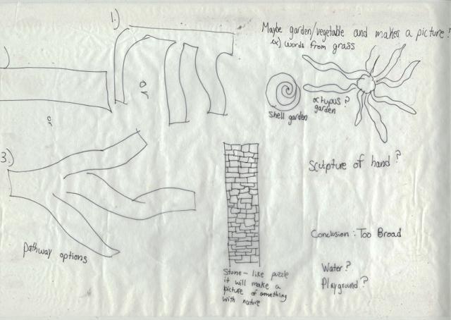 640x454 Park Sketch 3 Discoverdesign - Pathway Sketch