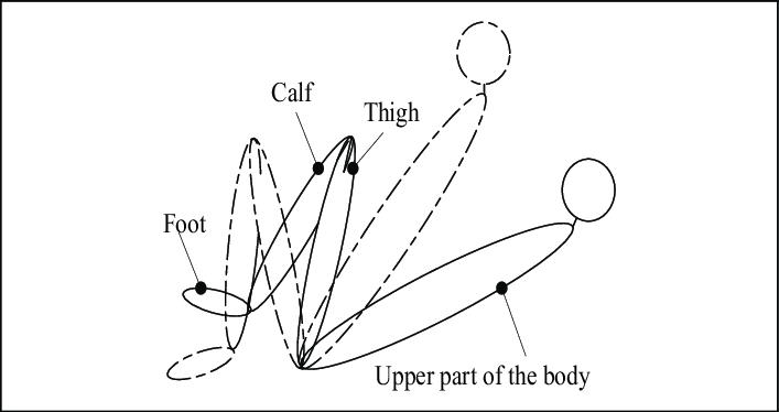 707x374 Training Posture Sketch Of The Patient. Download Scientific Diagram - Patient Sketch