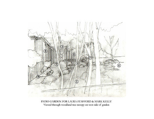 500x386 Patio Sketch Maureen Shaughnessy - Patio Sketch