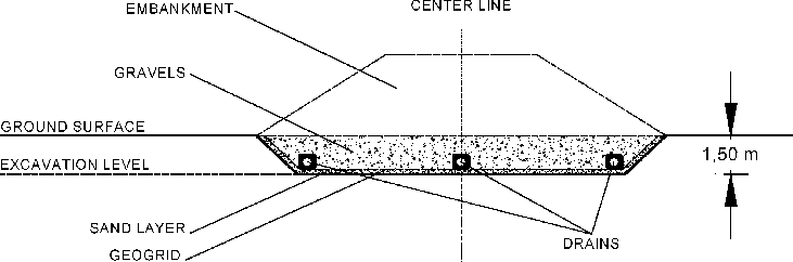 731x242 Sketch Of The Foundation Of The New Egnatia Highway Pavement On - Pavement Sketch