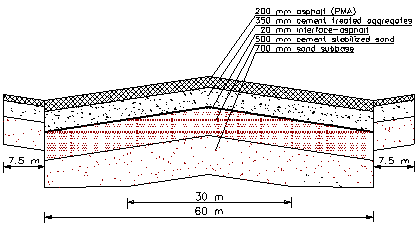 419x227 Apsds Airport Pavement Design System Innovative Airfield - Pavement Sketch
