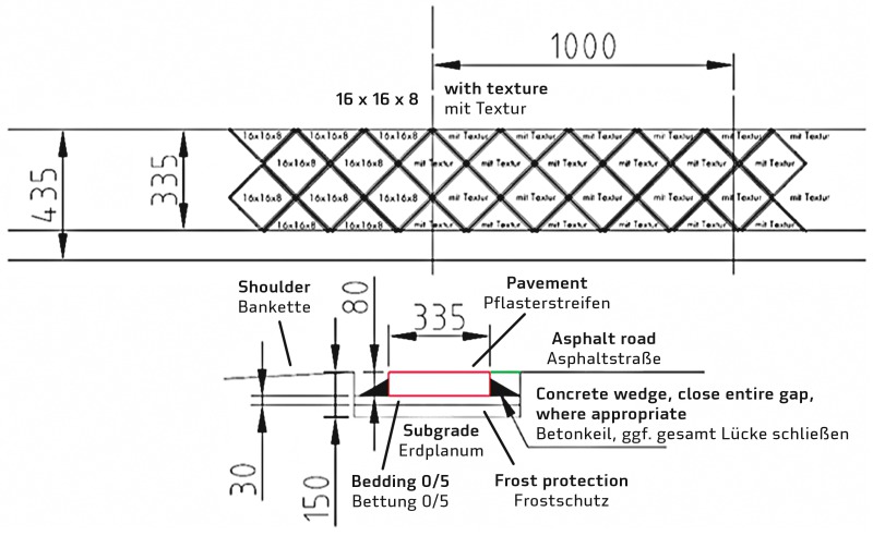 800x492 Concrete Plant Precast Technology - Pavement Sketch