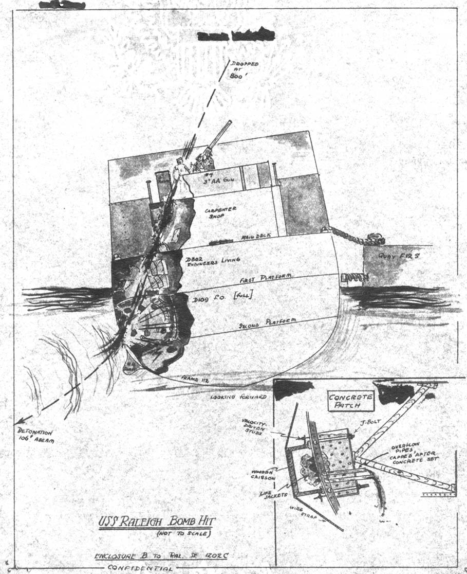 909x1116 Researcher@large - Pearl Harbor Sketch