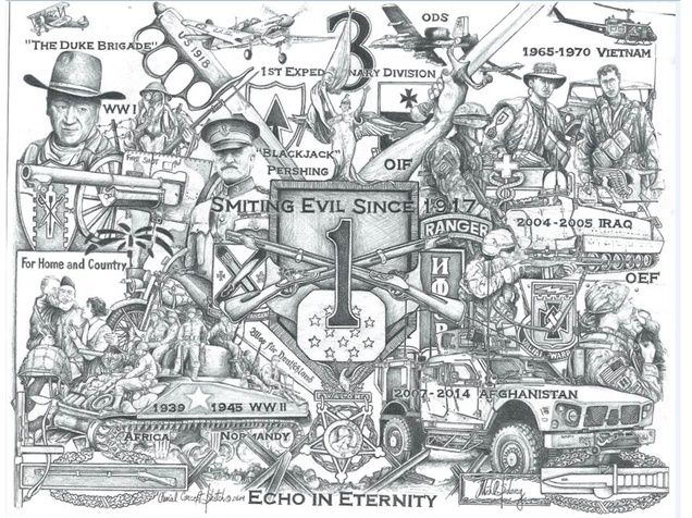 636x476 Pencil Sketch Collage Print Art Collage And Sketches - Pencil Sketch Collage